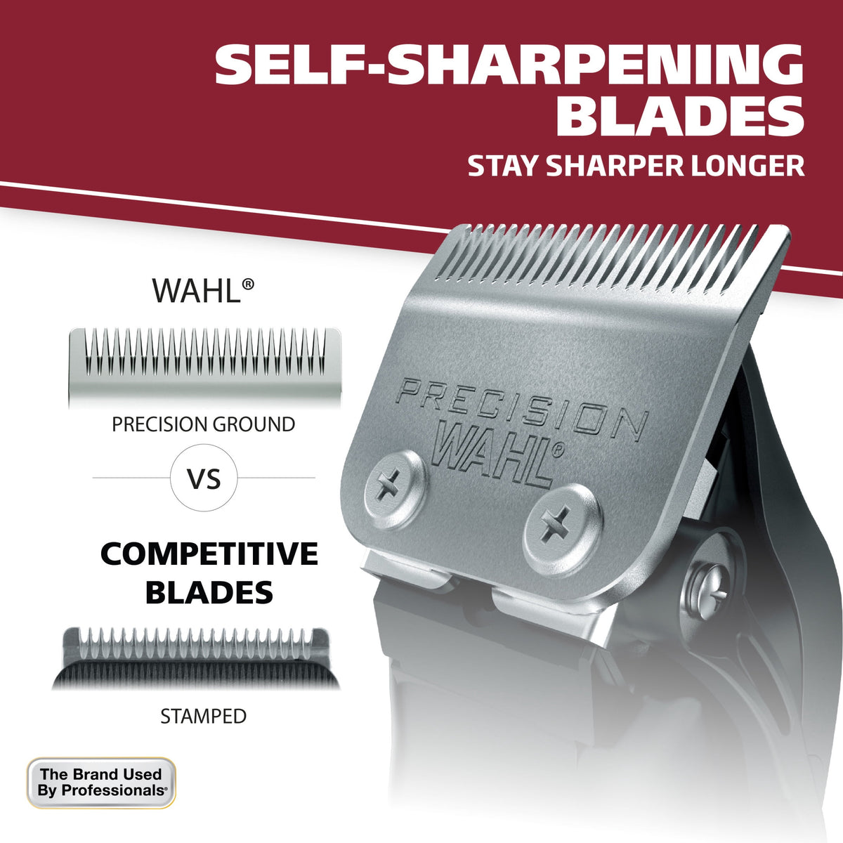 Wahl Chrome Pro, Corded Hair Clipper Kit for Men or Women, Black/Chrome - #9670-1201