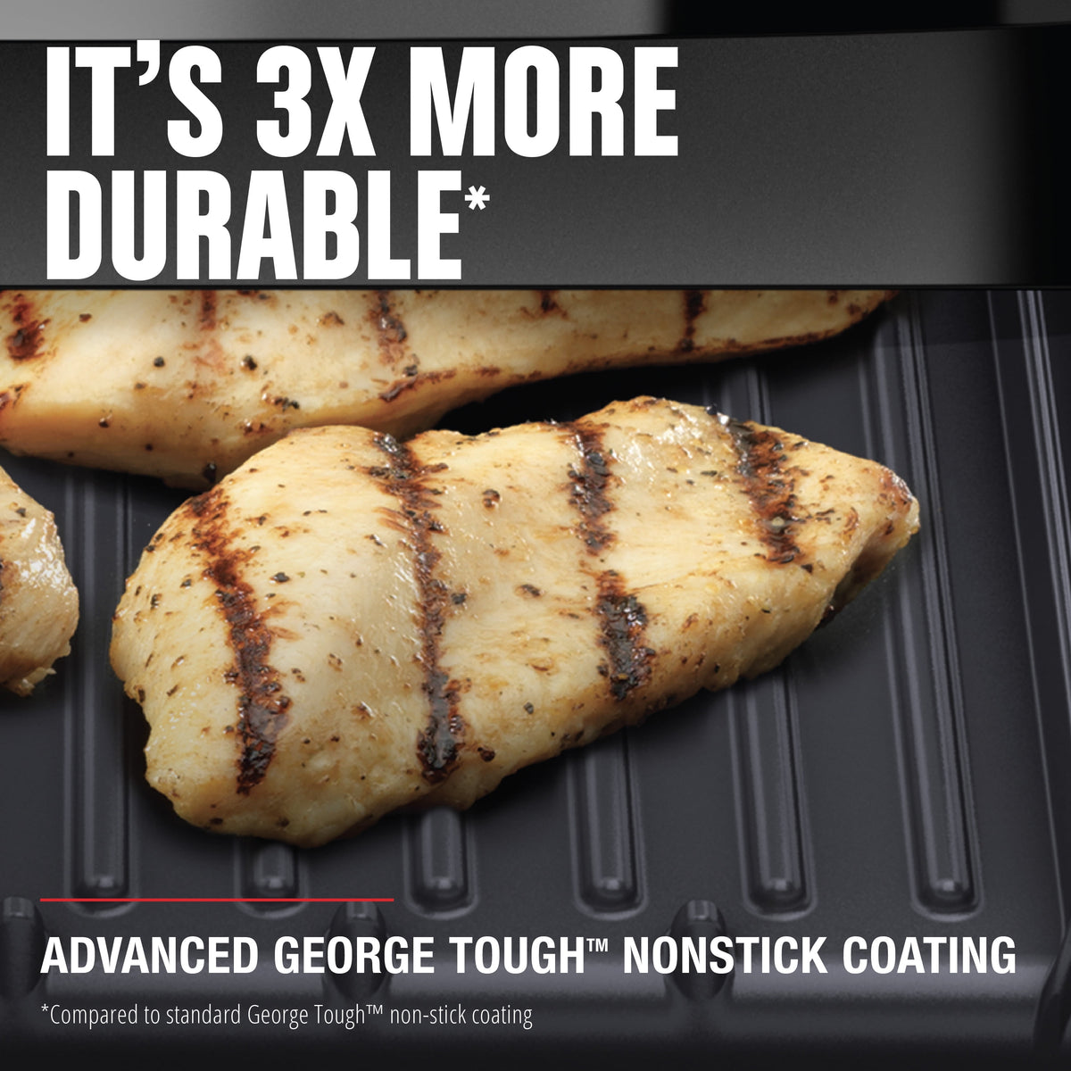 George Foreman 4‑Serving Electric Grill & Panini Press, Easy‑Clean Removable Dishwasher‑Safe Nonstick Plates