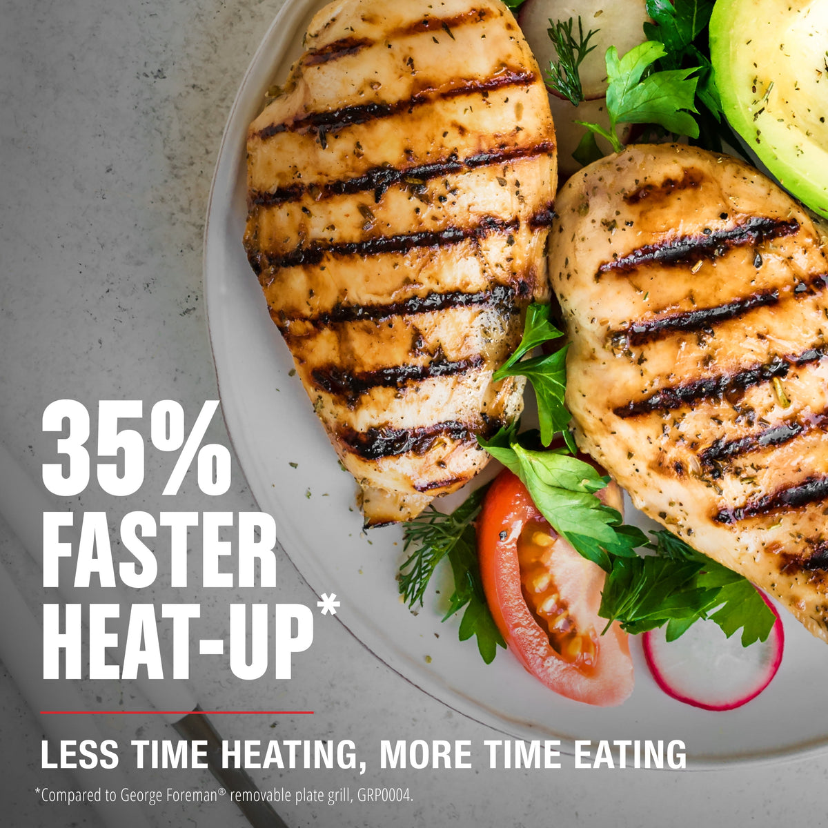 George Foreman 4‑Serving Electric Grill & Panini Press, Easy‑Clean Removable Dishwasher‑Safe Nonstick Plates